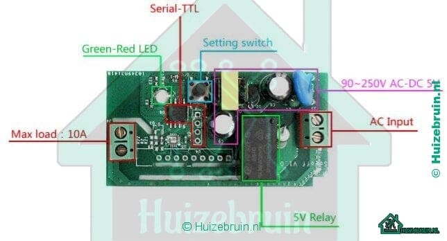 Sonoff  Basic Wifi schakelaar Informatie in het Nederlands 3